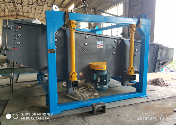 Màn hình quay có dung lượng lớn cho màn hình lọc chính xác sàn nhiều lớp với chuyển động tương tự
