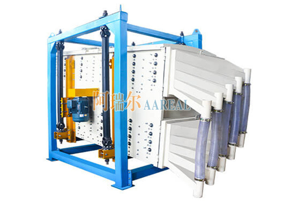2000 * 4000mm hình chữ nhật quay màn hình phân tách cho Frac cát dung lượng gấp đôi