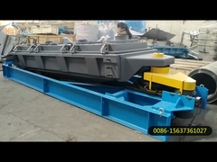 Máy sàng màn hình con quay